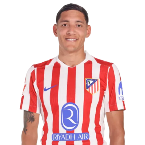 Nahuel Molina
