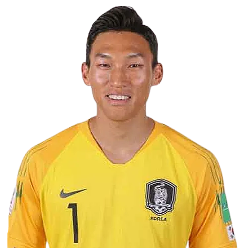 Seung-gyu Kim