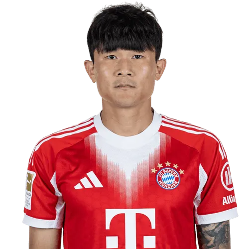Min-jae Kim
