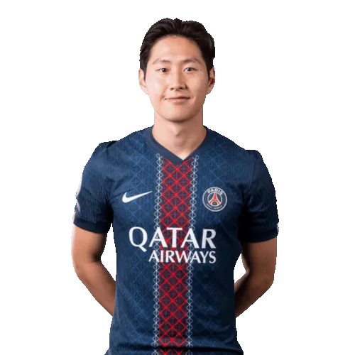 Kang-in Lee