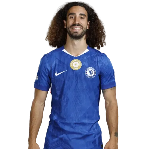 Marc Cucurella