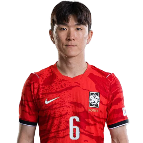 In-beom Hwang