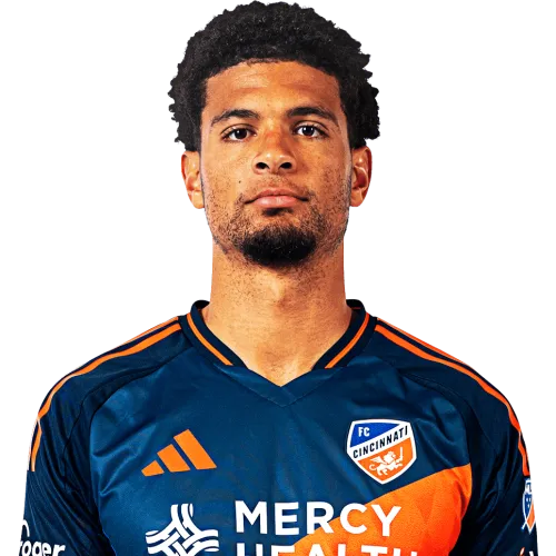 Miles Robinson