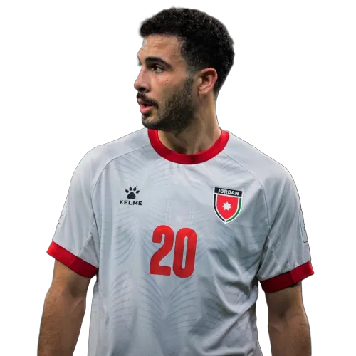 Mohannad Abu Taha