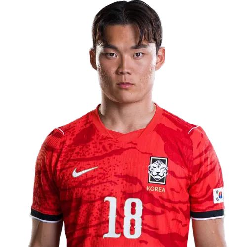 Hyeon-gyu Oh